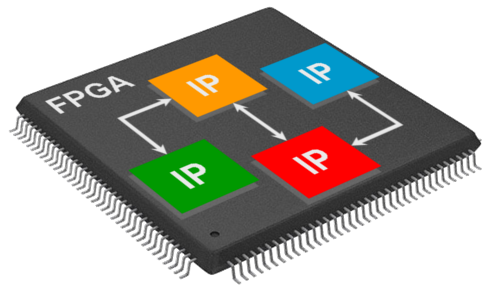 fpga-design